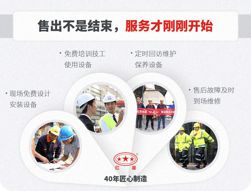 一站式售后，服務(wù)貼心，生產(chǎn)放心