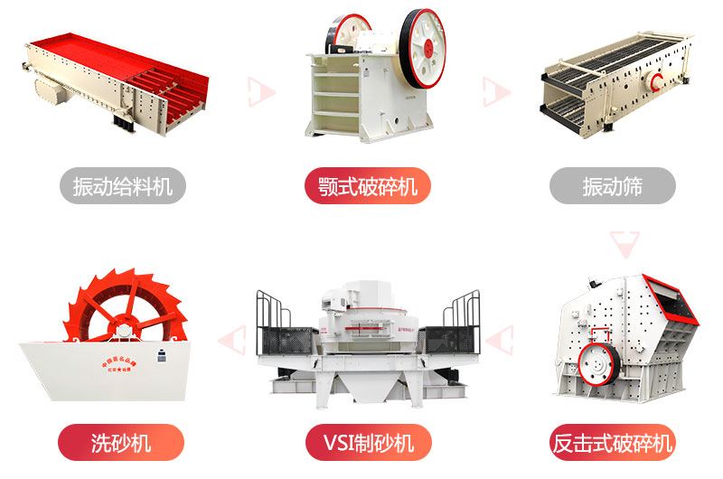 沙場(chǎng)設(shè)備展示