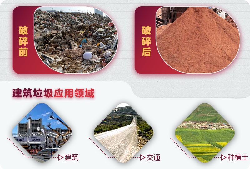 建筑垃圾破碎前后，變廢為寶